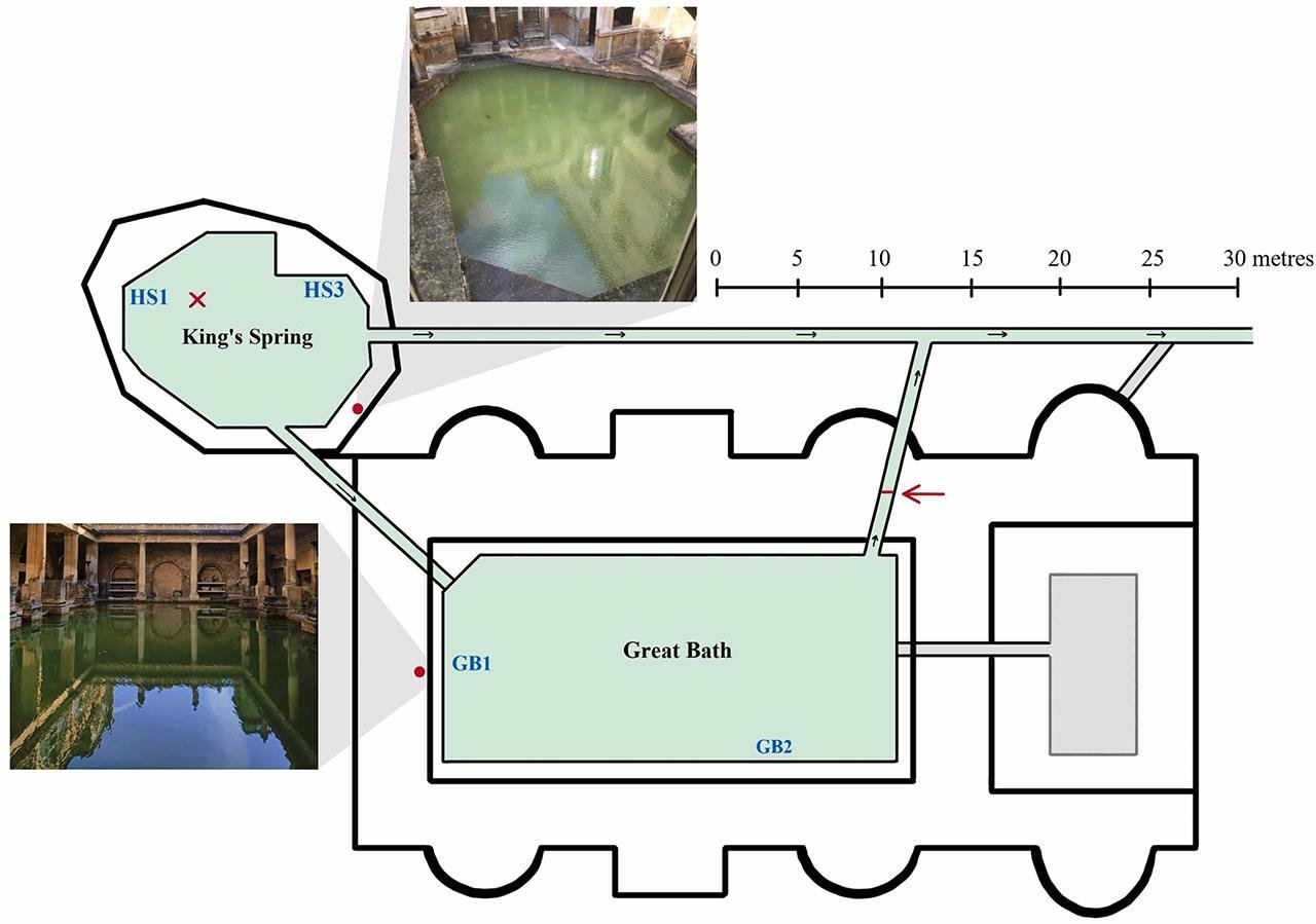 Could the Roman Baths help scientists counter the challenge of antibiotic resistance?